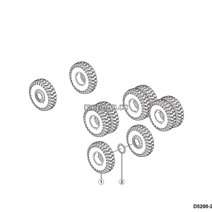 LGMG MT106 2025 - Wheels and tires installation - D5200-2752000060.S1C