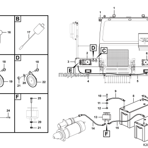 LGMG Mine Truck Mine Truck - Chassis electric system - K2001-2720010560001