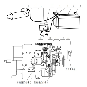 LGMG MT76 Mine Truck - System - K3-2720010403